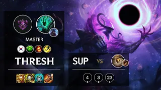 Thresh Support vs Bard - KR Master Patch 11.15