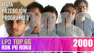 Polish Radio Three Chart, year after year: 2000
