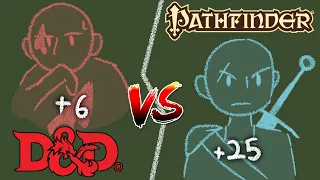 How Pathfinder’s Math Tells a Better Story - D&D vs PF2e