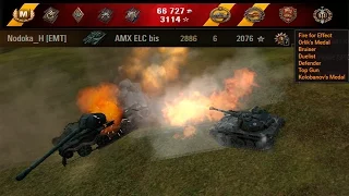 AMX ElC France Light Tanks