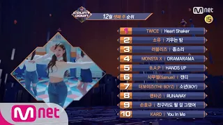 What are the TOP10 Songs in 3rd week of December? M COUNTDOWN 171221 EP.551