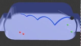 250 Steps for sim ball in CodeBall