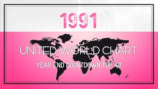 United World Chart Year-End Top 20 Songs of 1991