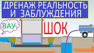 ДРЕНАЖ  УЧАСТКА РЕАЛЬНОСТЬ И ЗАБЛУЖДЕНИЯ