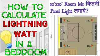 How to calculate lightning watt in a room|ceiling light watt||cob & panel light watt calculation|#aw