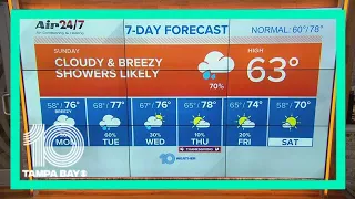 10 Weather: Tampa Bay morning forecast for Sunday, Nov. 20, 2022