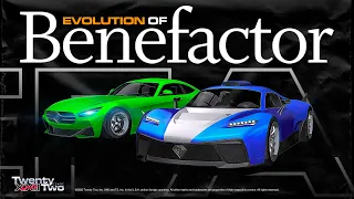 Evolution of Benefactor | 1955 - 2017  (Evolution Series 2D)
