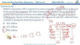 R23   Understanding Cash Flow Statements Curriculum EOC Questions