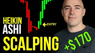 Heikin Ashi Scalping Strategy