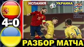 Испания - Украина 4-0 | Разбор матча / Обзор голов / Кто виноват ?