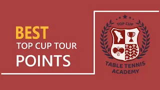 Top Cup Tour несколько интересных моментов из игр первой лиги