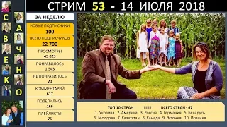 Семья Савченко. Стрим 53 (14 июля 2018) Ответы на вопросы друзей и подписчиков.