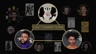 'Us' Cast Connections with Jordan Peele, Lupita Nyong'o and Winston Duke