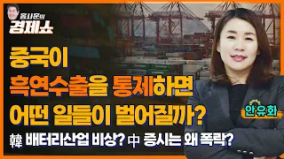 [홍사훈의 경제쇼] 안유화ㅡ중국이 흑연수출을 통제하면 어떤 일들이 벌어질까?ㅣKBS 231026 방송