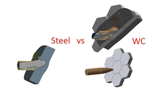 Tungsten Carbide Armor Simulation