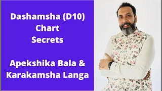 How to judge the level of career success using Dashamsha (D10) Chart by Navneet Chitkara Ji