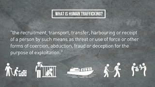 What is Human Trafficking | Operation Red Alert | Anti-Trafficking 101