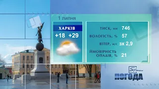 Погода на 1 липня 2021