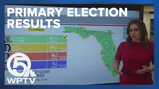 WPTV takes closer look at presidential primary results in Florida