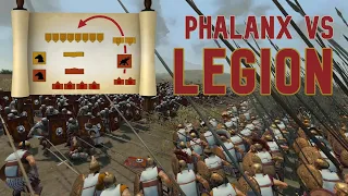 Battle of Cynoscephalae 197 BC: Greek PHALANX vs Roman LEGIONNAIRE-Philip V vs Titus Flamininus