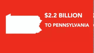 Lifting Crude Export Ban: Pennsylvania