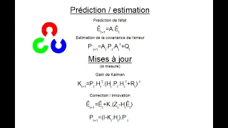 Tuto#36[OpenCV] Filtre de Kalman et suivi d'objet p.1