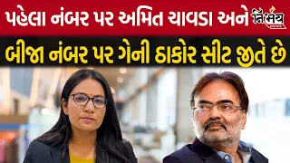 Ajay Umath સાથે ચૂંટણીના પરિણામની Gopi Ghanghar ચર્ચા | Nirbhay News | AJAY UMATH | GOPI GHANGHAR