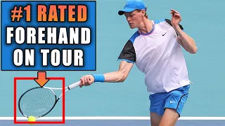 Jannik Sinner Forehand Analysis- Footwork, Technique, Swing Path And MORE!