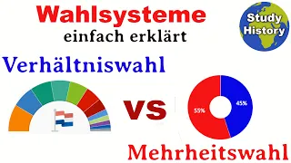 Verhältniswahl & Mehrheitswahl im Vergleich I Vor- und Nachteile der Wahlsysteme