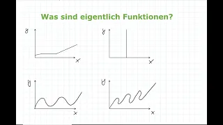 Lineare Funktionen - Was sind eigentlich Funktionen? | Mathe einfach erklärt