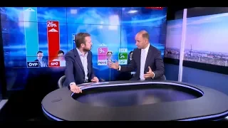 Fellner! Live: Polit-Analyse mit Thomas Hofer