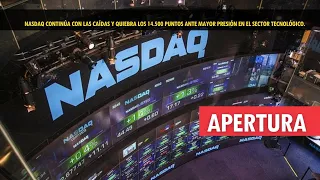 Apertura del Mercado 🔴 Day Trading Forex Stocks | Premarket en Español | 23.10.23