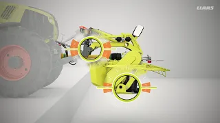 Introducing the new CLAAS DISCO MOVE