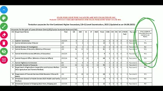 SSC CHSL 2021 Vacancy 🔥 Updated| SSC CHSL 2021 Tier I results| SSC CHSL 2021 Tier I Marks #sscchsl