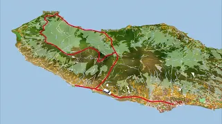 Excursions on Madeira