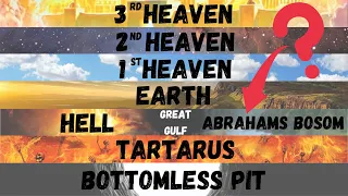 What you didn't know about Heaven & Hell!