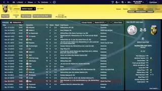FM Career: Vitesse (deo 4) analiza sezone