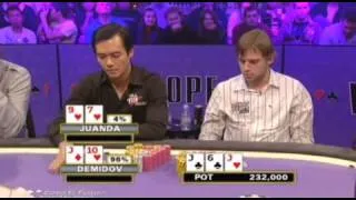 WSOPE 2008 с комментариями Городецкого и Демидова, ч. 1