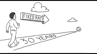 Adjustable Rate Mortgages vs. Fixed Rate Mortgages