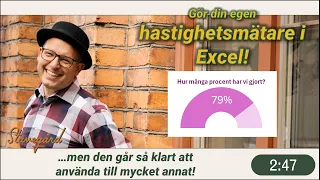 Hastighetsmätare i Excel - gör så här! Busenkelt och snyggt!