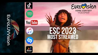 Eurovision 2023 Most Streamed TOP 37 (Spotify, Youtube, iTunes, Deezer, Shazam & TikTok) 23/03/2023