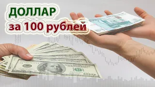 Обвал рубля. Курс доллара. Доллар по 100 рублей. VSA и побарный анализ в действии.