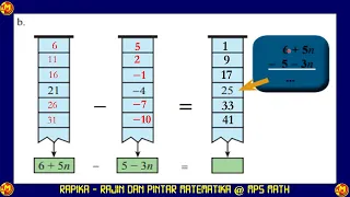 Penjumlahan dan Pengurangan Aljabar,  Ayo Kita Mencoba Halaman 211 Matematika SMK kelas 7