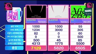 BLACKPINK - PINK VENOM WINS TRIPLE CROWN (7th WINS) ON SBS INKIGAYO 25/9/2022