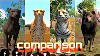 Panther Online vs The Cheetah vs The Tiger vs The Wolf | Comparison