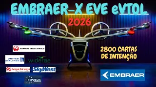 EMBRAER-X EVE eVTOL - SUCESSO DE INTENÇÕES DE VENDAS