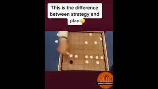 THE DIFFERENCE BETWEEN STRATEGY AND PLAN
