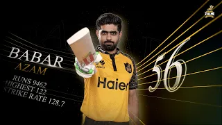 Zalmi Retentions | Babar Azam | HBLPSL9