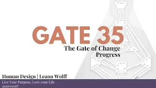 Human Design - Gate 35