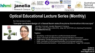 OIG-ABG Lecture 3- Sample centered design of a Bessel Beam selective plane Illumination Microscope